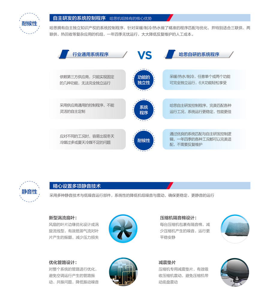 别墅型热泵三联供机组