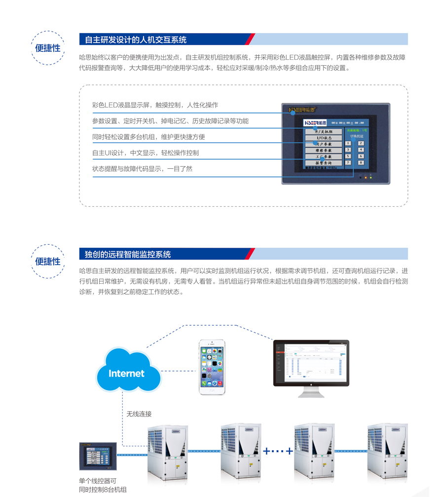 别墅型热泵三联供机组